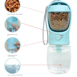 Gourde idéale pour chien et chat